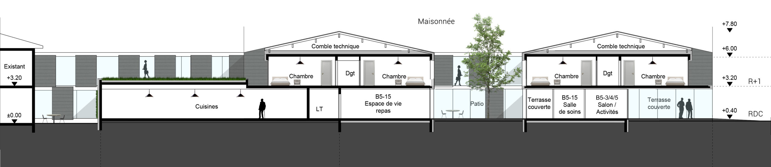 Panneau avec fond perdu